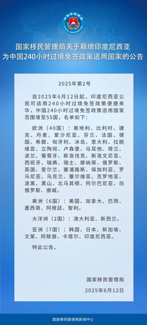 按月配资平台 中国240小时过境免签政策适用国家扩展至55国