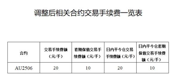 低息股票配资 稳定币概念震荡回升