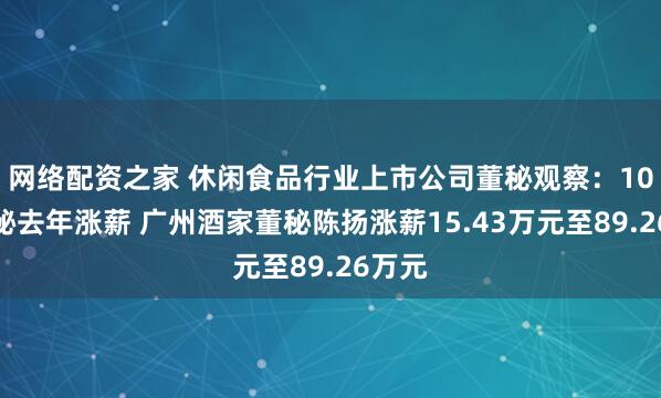 网络配资之家 休闲食品行业上市公司董秘观察：10位董秘去年涨薪 广州酒家董秘陈扬涨薪15.43万元至89.26万元